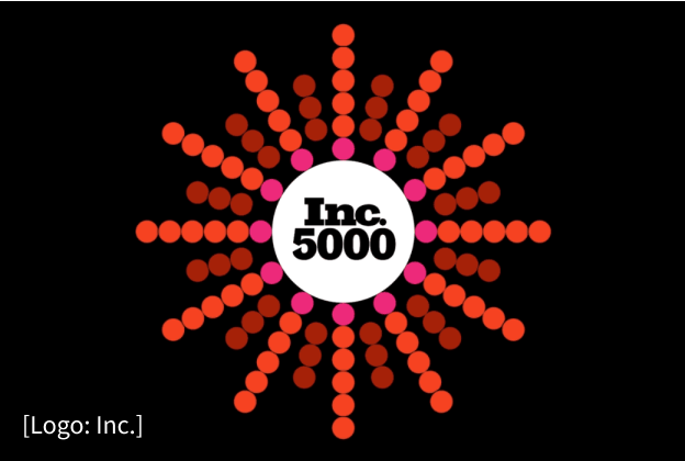 ar is a 2023 inc